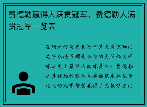 费德勒赢得大满贯冠军，费德勒大满贯冠军一览表